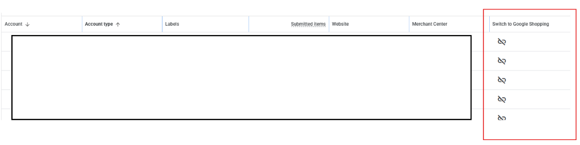 Lista kont w CSS Center z podświetloną kolumną Switch to Google Shopping