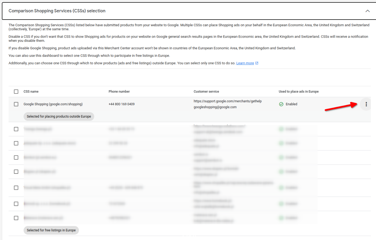 Lista CSS-ów w Google Merchant Center